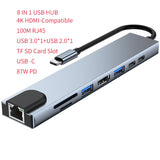 IDEGG 8 IN 1 USB C HUB Type C to 100M RJ45 HDMI-Compatbile Adapter PD Charge USB 3.0 2.0 HUB Splitter TF SD Card Slot for MacBook Pro