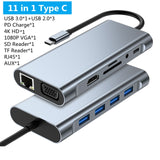 IDEGG 8 IN 1 USB C HUB Type C to 100M RJ45 HDMI-Compatbile Adapter PD Charge USB 3.0 2.0 HUB Splitter TF SD Card Slot for MacBook Pro